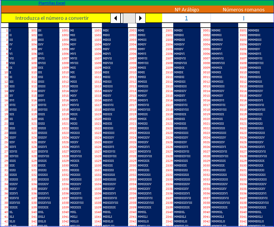 Numeros Romanos Excel Gratis