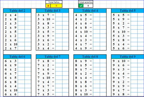 Tablas multiplicar | Excel Gratis