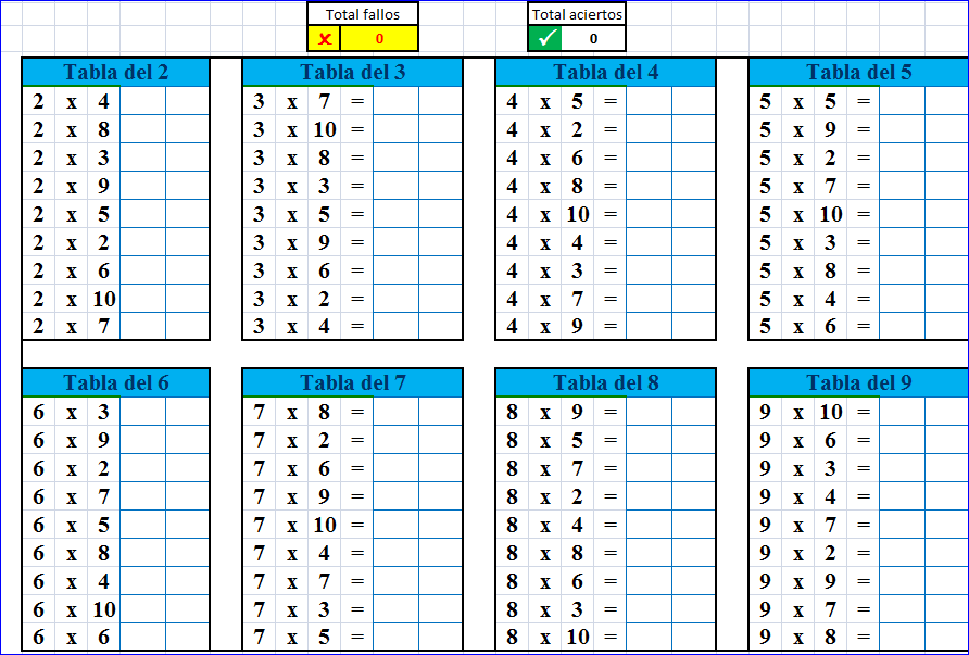 Tablas Multiplicar Excel Gratis