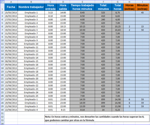 Control horario