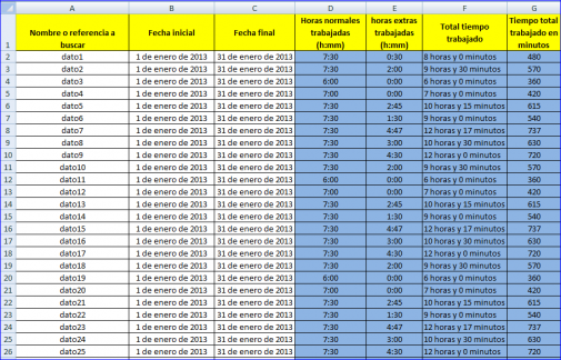 control horario