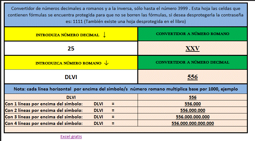 Hoja De Excel Para Convertir Numeros Decimales En Romanos Excel