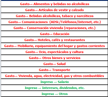plantilla 2 control de gastos e ingresos excel gratis