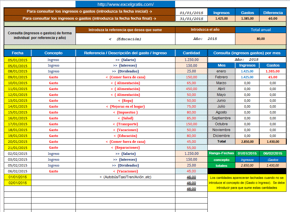 Plantilla Control De Gastos E Ingresos Excel Gratis