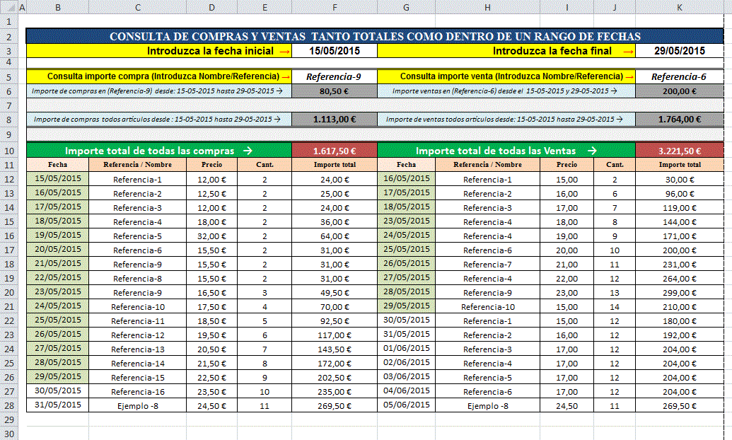 Control de compras y ventas : Excel Gratis