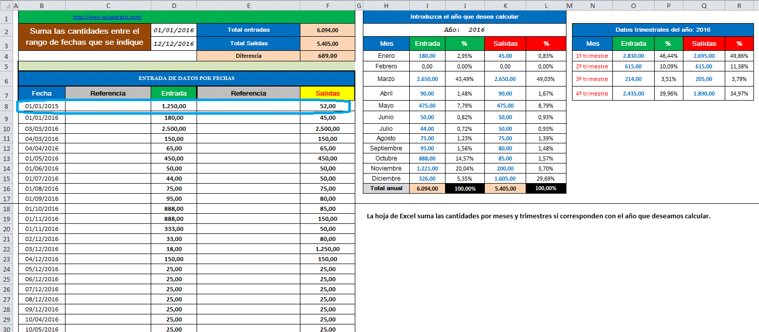 Plantilla Suma Por Meses Excel Gratis