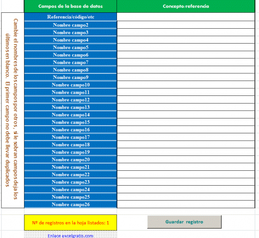 Imagen formulario para introducir registro de datos