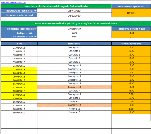 Plantilla de sumas entre fechas (imagen)