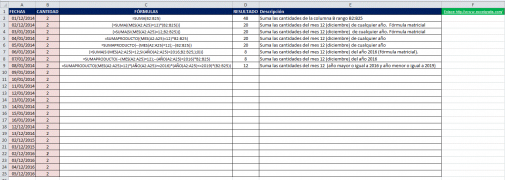 formulas-2