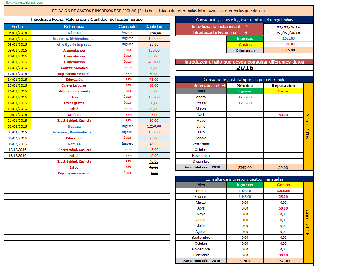 Las 100 Mejores Plantillas De Excel Gratis Para Autónomos Pymes Y 131