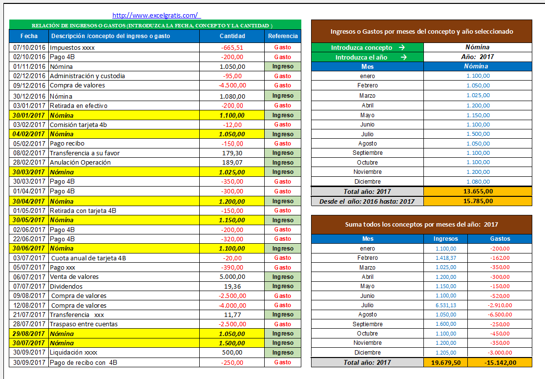 Hojas De Excel Gratis Plantilla Excel para control de movimientos de cuentas, anotaciones, etc. | Excel  Gratis